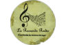 La Recuerdo Radio