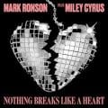 Mark Ronson - Nothing Breaks Like a Heart (feat. Miley Cyrus)